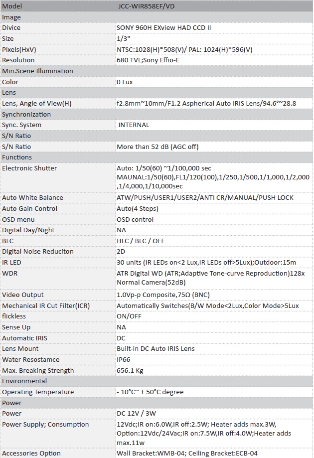 JCC-WIR858EF tech specs