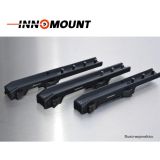 Innomount Pulsar CZ550/CZ557