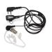 Zodiac Secret Service hodesett for Proline W