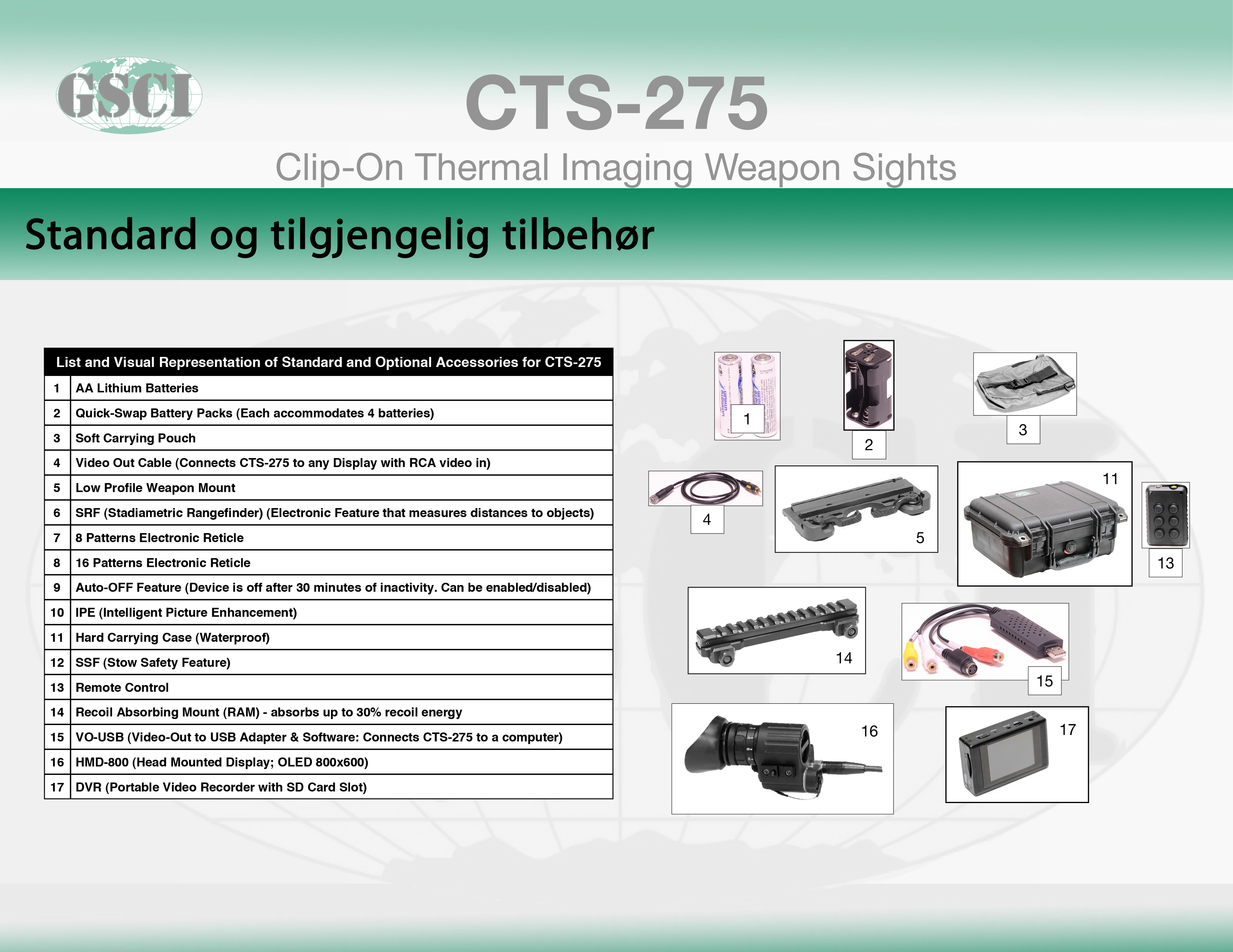 standard og tilgjengelig tilbehør