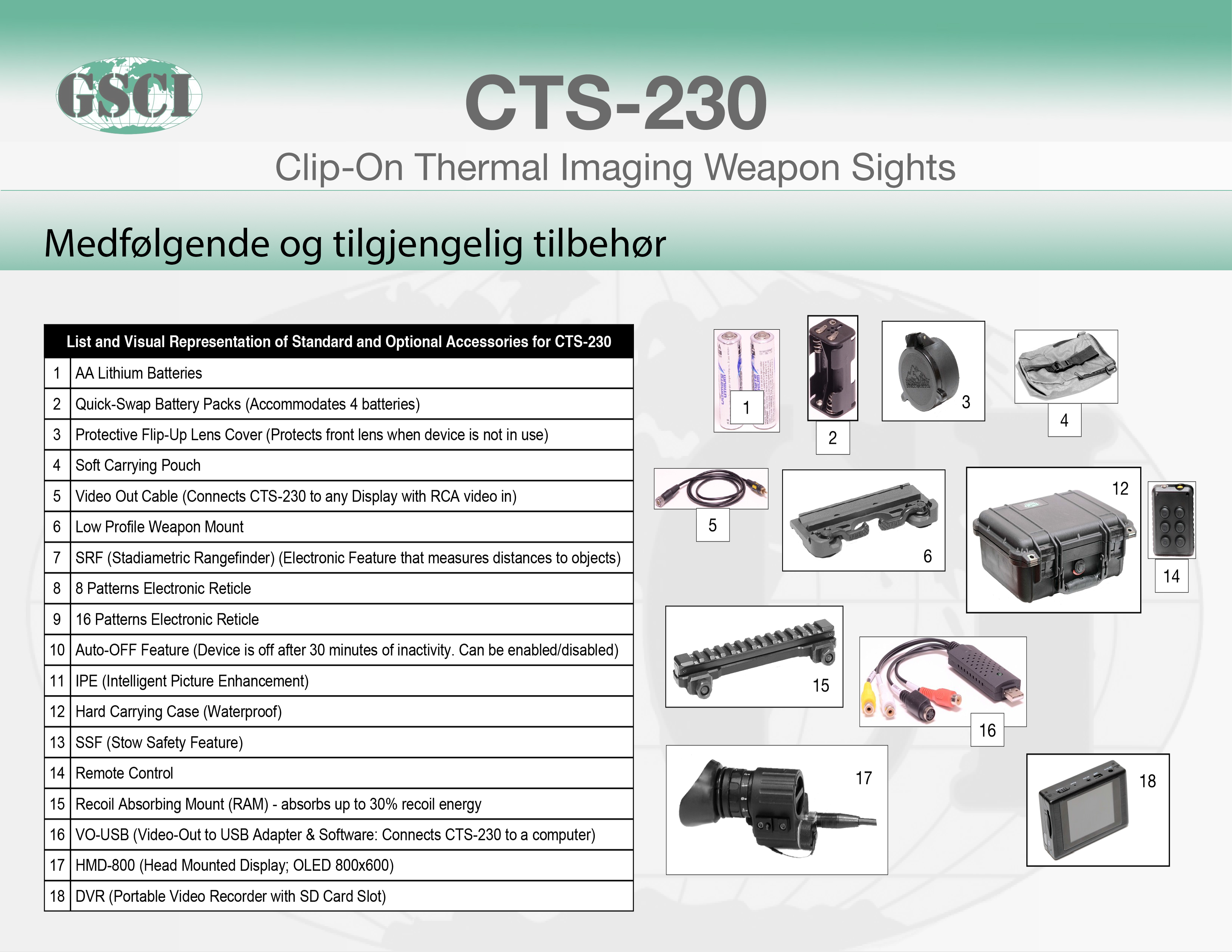CTS-2030-medfølgende tilbehør